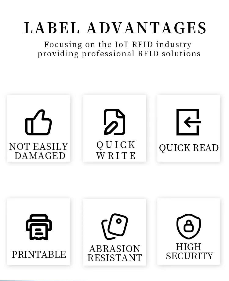 M730 Chip UHF RFID Tag