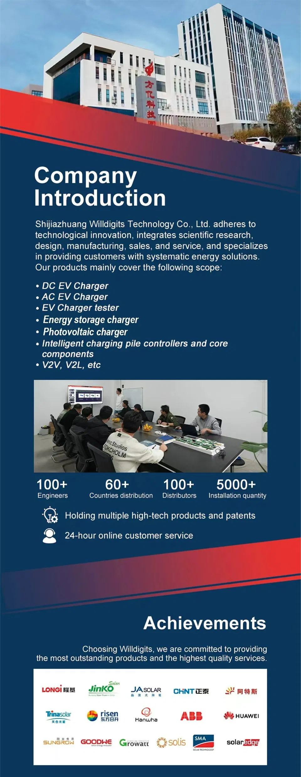 Installation Blueprint