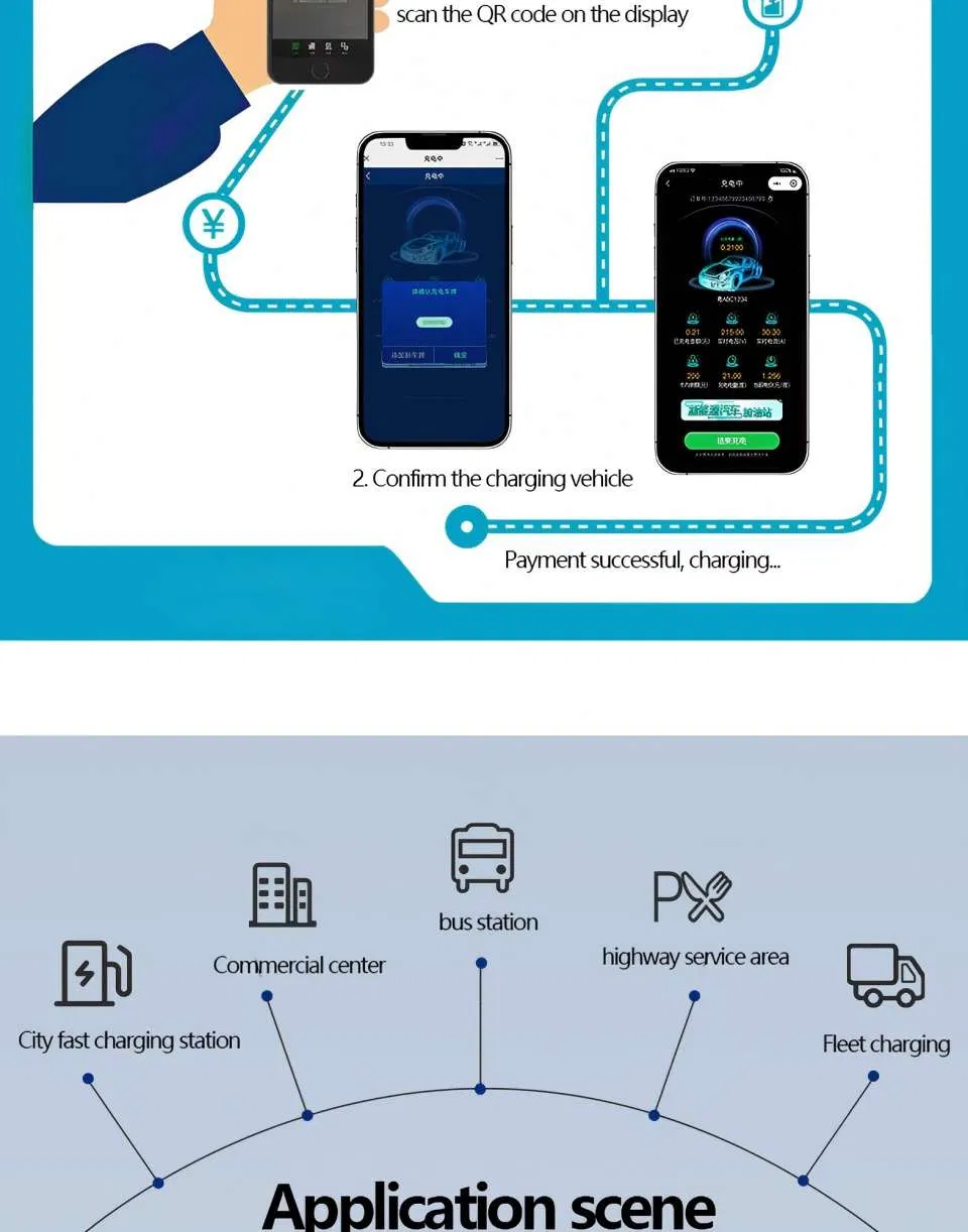 Technical Specifications