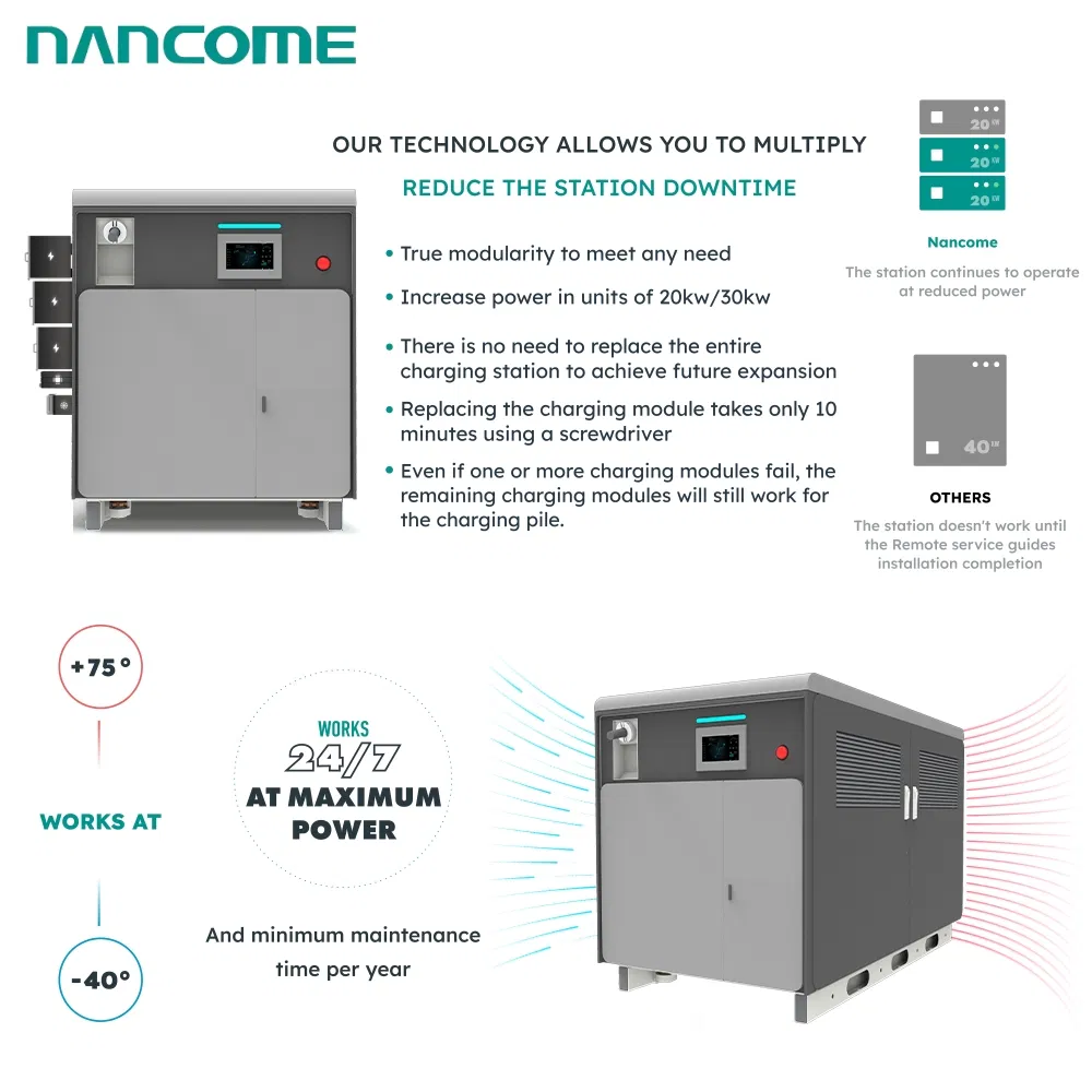 Nancome Integrated Energy Storage System for EV Charging Support with High Efficiency