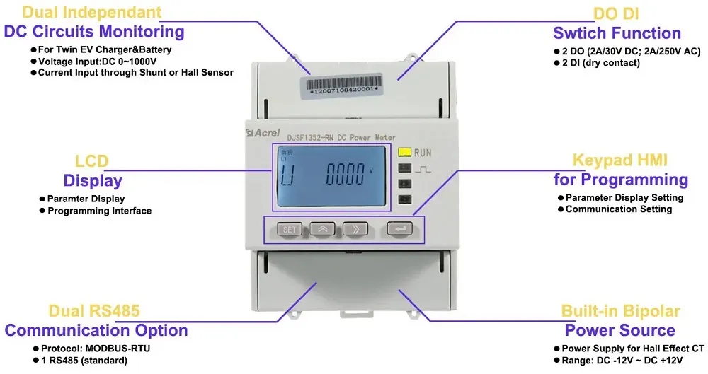 DC Power Meter Overview
