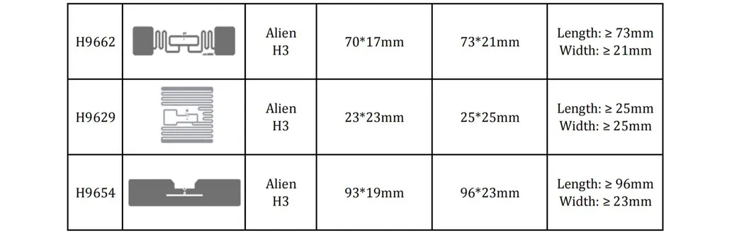 RFID Tag Catalogue 3