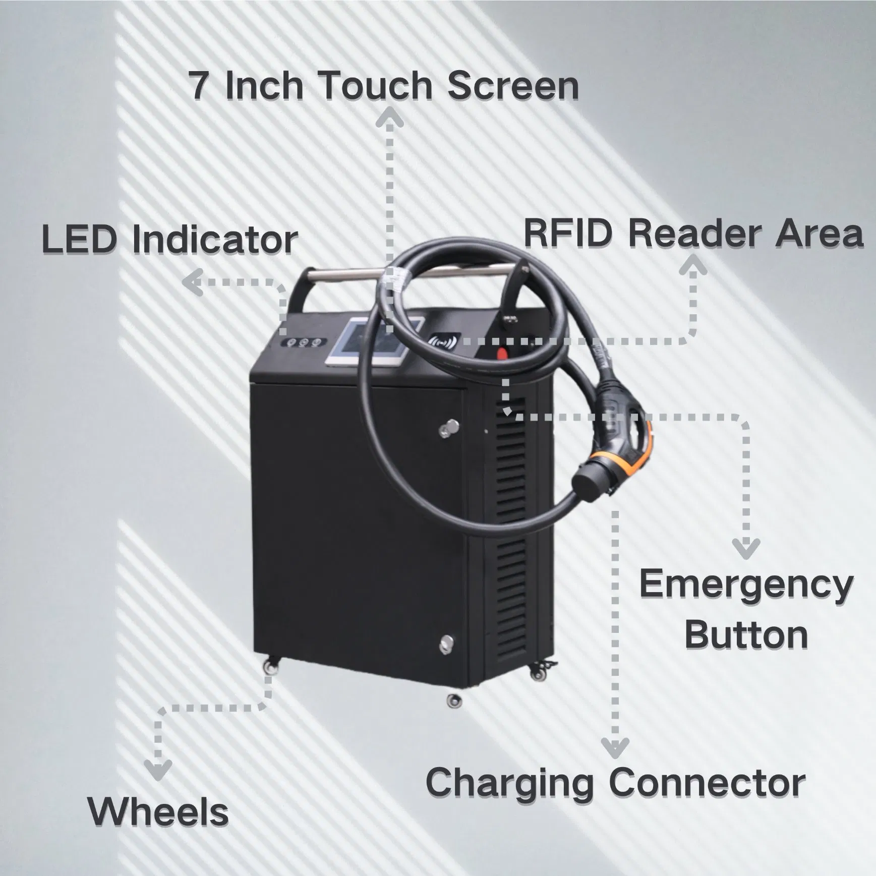Factory IP55 30kw Fast DC Portable Mobile EV Car Charger Charging Station
