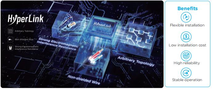 Midea 140kw AC Brand Split Automatic Refrigerant Charging Heat Pump Air Condition Condensor Unit Air Conditioners