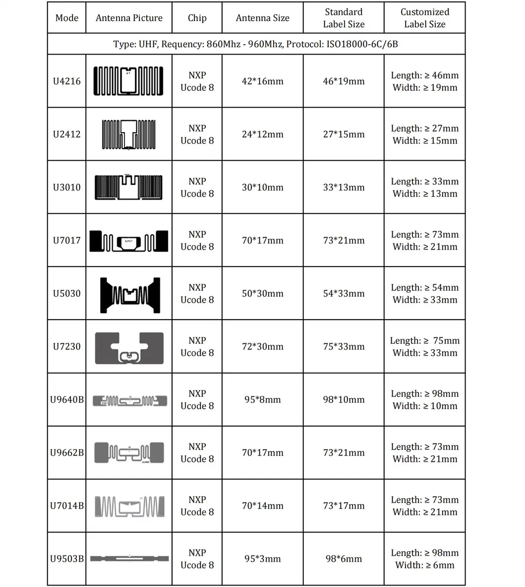 RFID Tag Catalogue 1