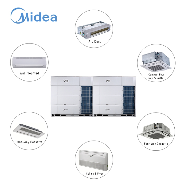 Midea 202kw Automatic Refrigerant Charging Multi Split Inverter Heat Pump Air Conditioner Unit Compressor HVAC System for Schools