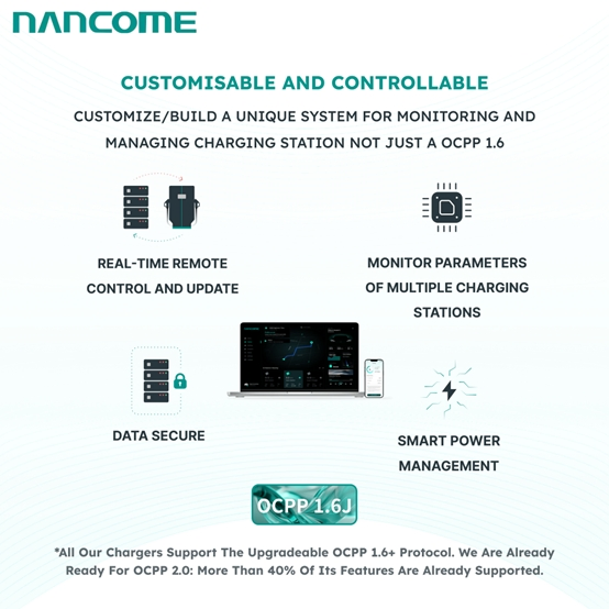 Nancome 100kwh Grid-Independent Mobile DC EV Charging Energy System