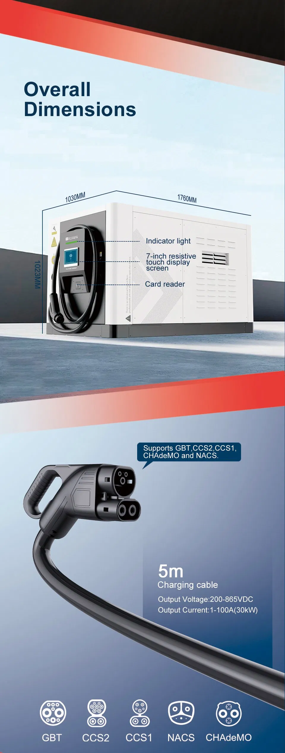 Industrial Energy Storage