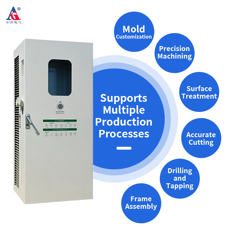 Robust Outdoor Metal Industrial Enclosure Cabinet for Electric Vehicle Chargers