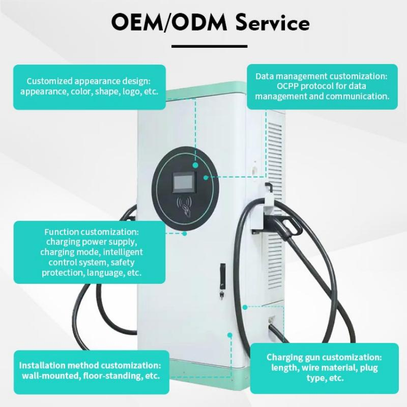 Solar-Powered Fast Charging Station for Chademo Electric Vehicles