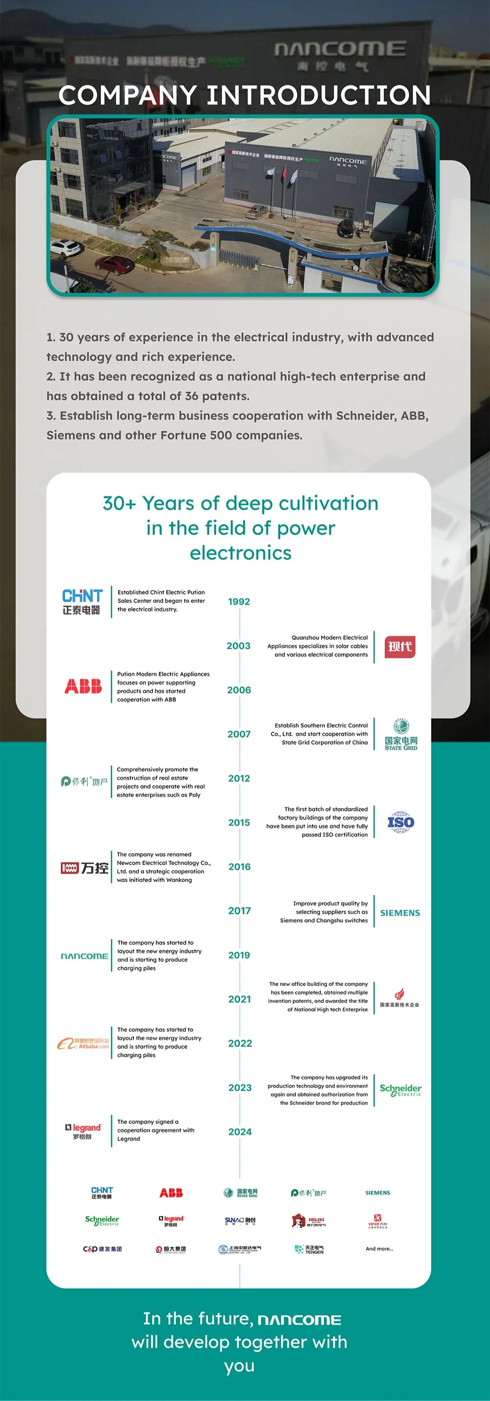 Commercial Level 3 Charger Detail 1