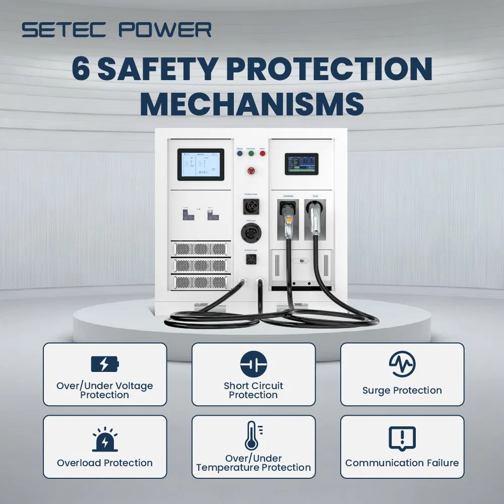 120kW Emergency Level 3 Mobile Ev Charger Roadside Portable Ev Dc Fast Charger With Battery Storage