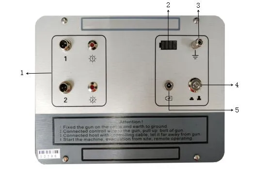 English Version Panel