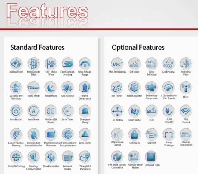 Midea Commercial DC Inverter Vrf Mini Split Wall-Mounted Indoor Units for Household Usage