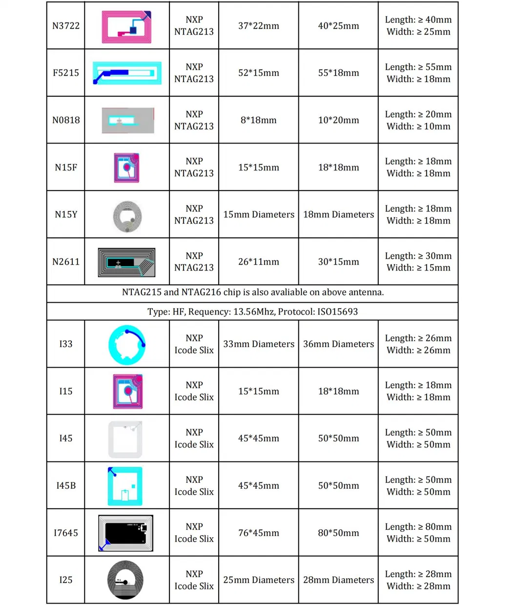 RFID Tag Catalogue 6