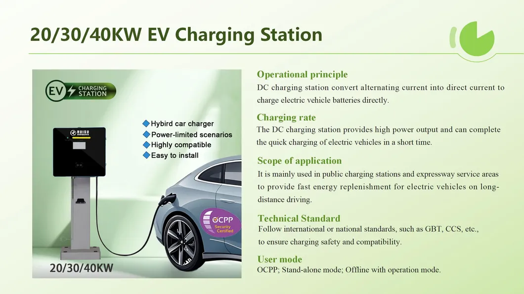 DC EV Charger Display 1