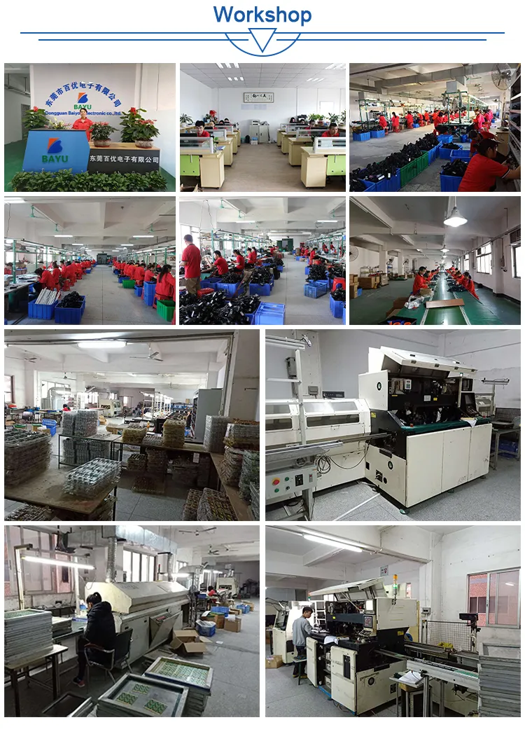 Manufacturing Process