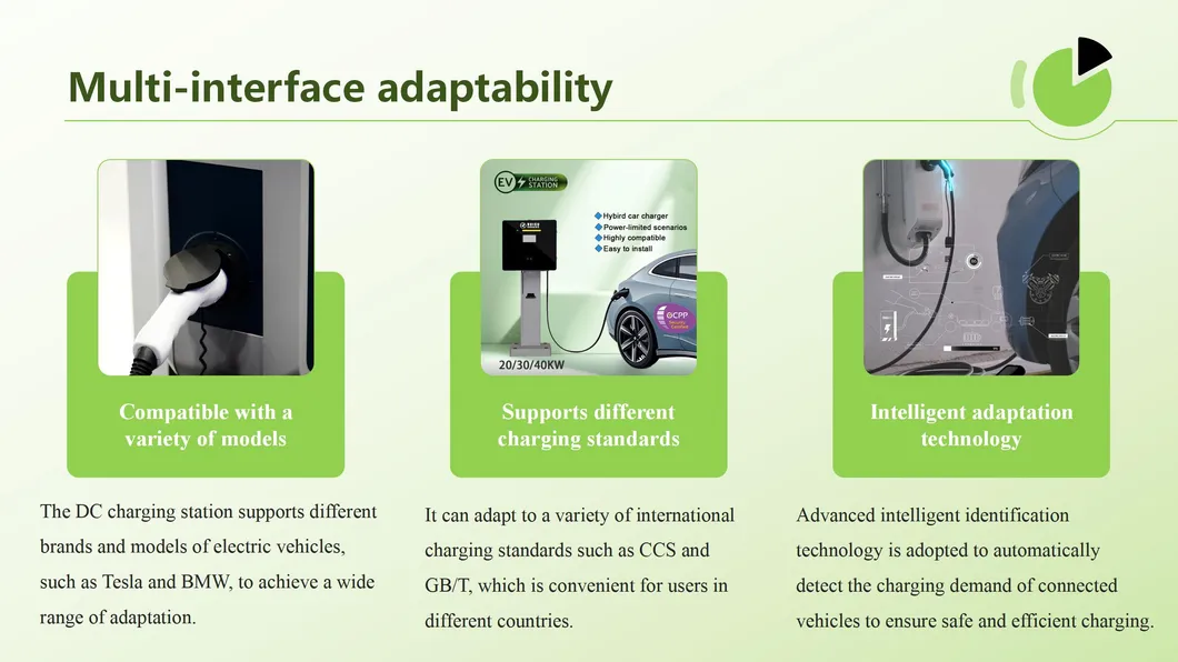 DC EV Charger Display 12