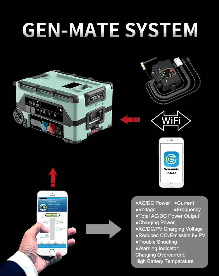 Solar Power System Detail 12