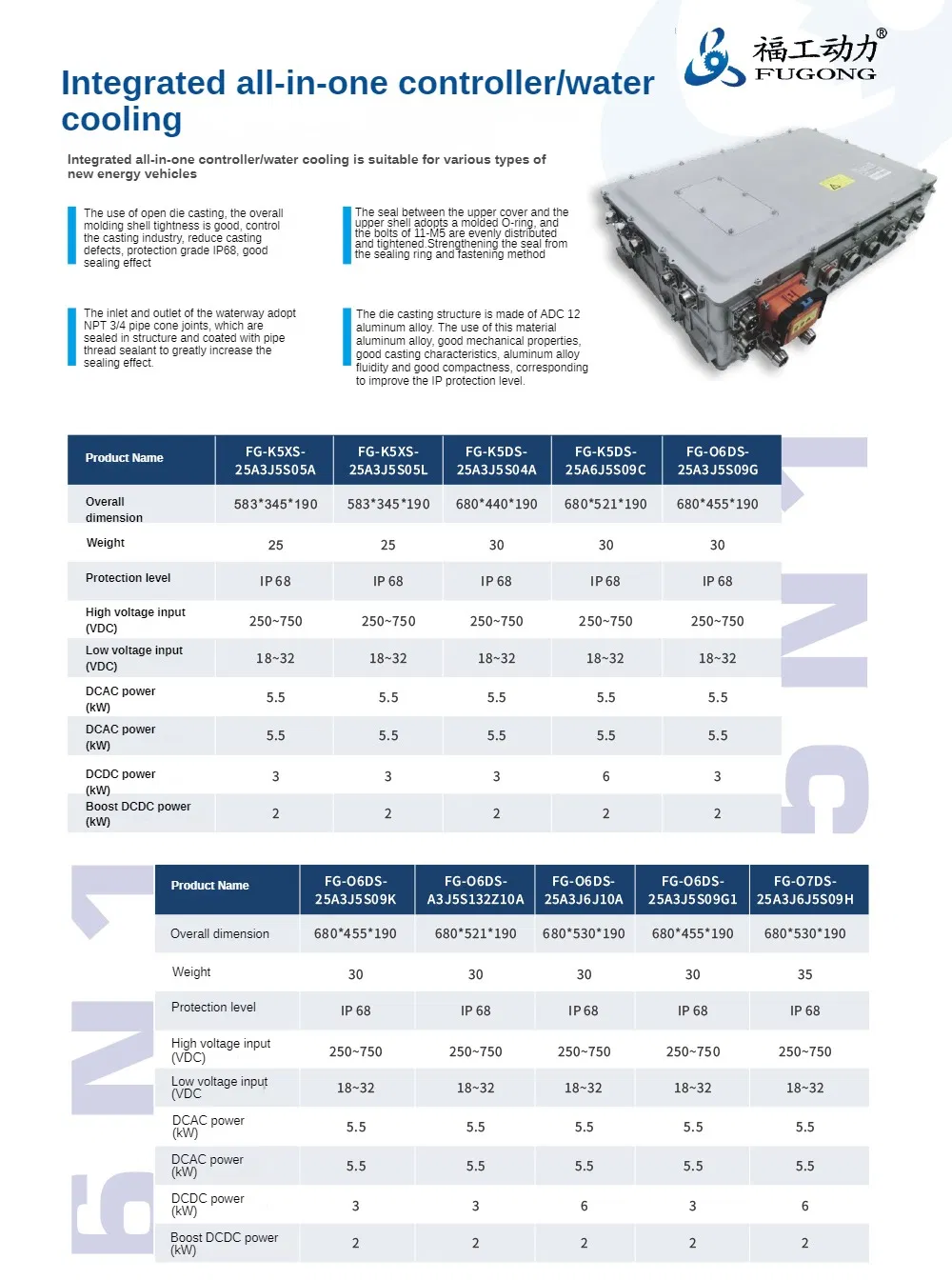 3.3kw 6kw Obc Dcdc 2 in 1
