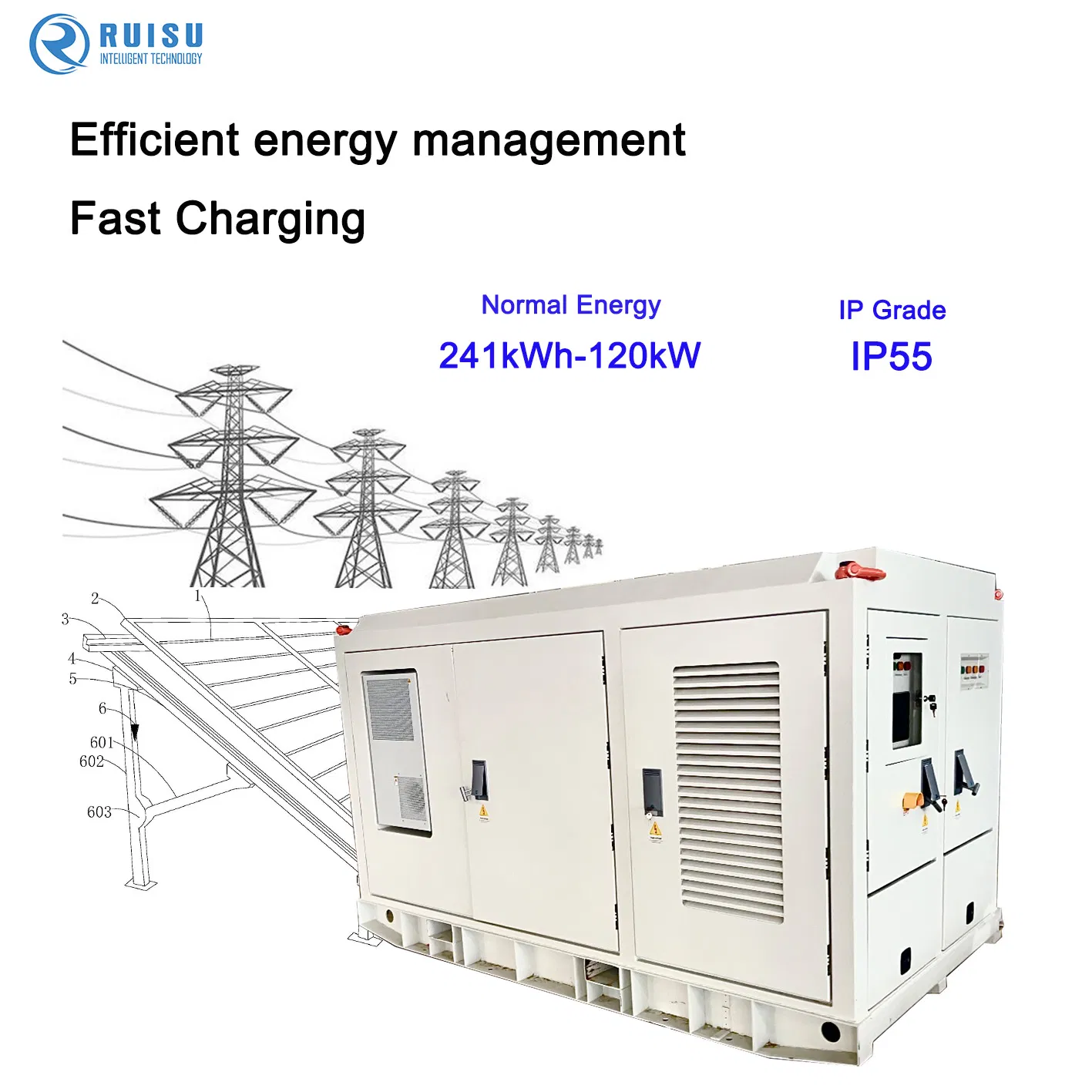 241kwh Energy Storage + 120kw Fast Charging