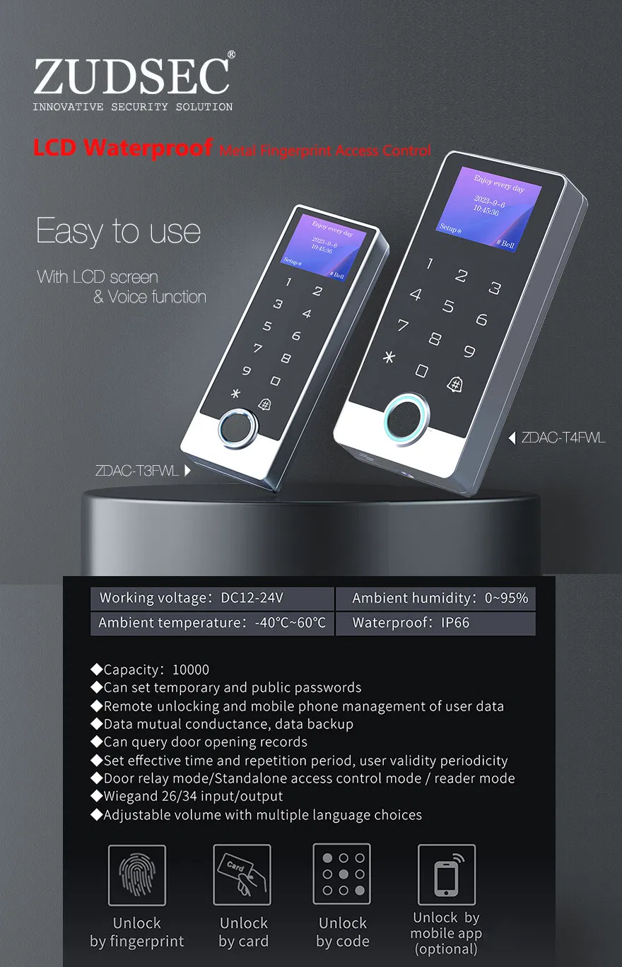 Smart Access Control Display