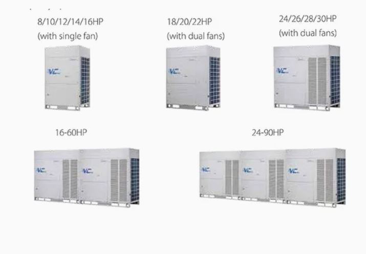 Midea New Series V8 Mini Intelligent Maintenance Tool 10kw Commercial DC Inverter Vrf Wall-Mounted Indoor Unit