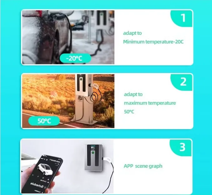 Charging Unit Detail