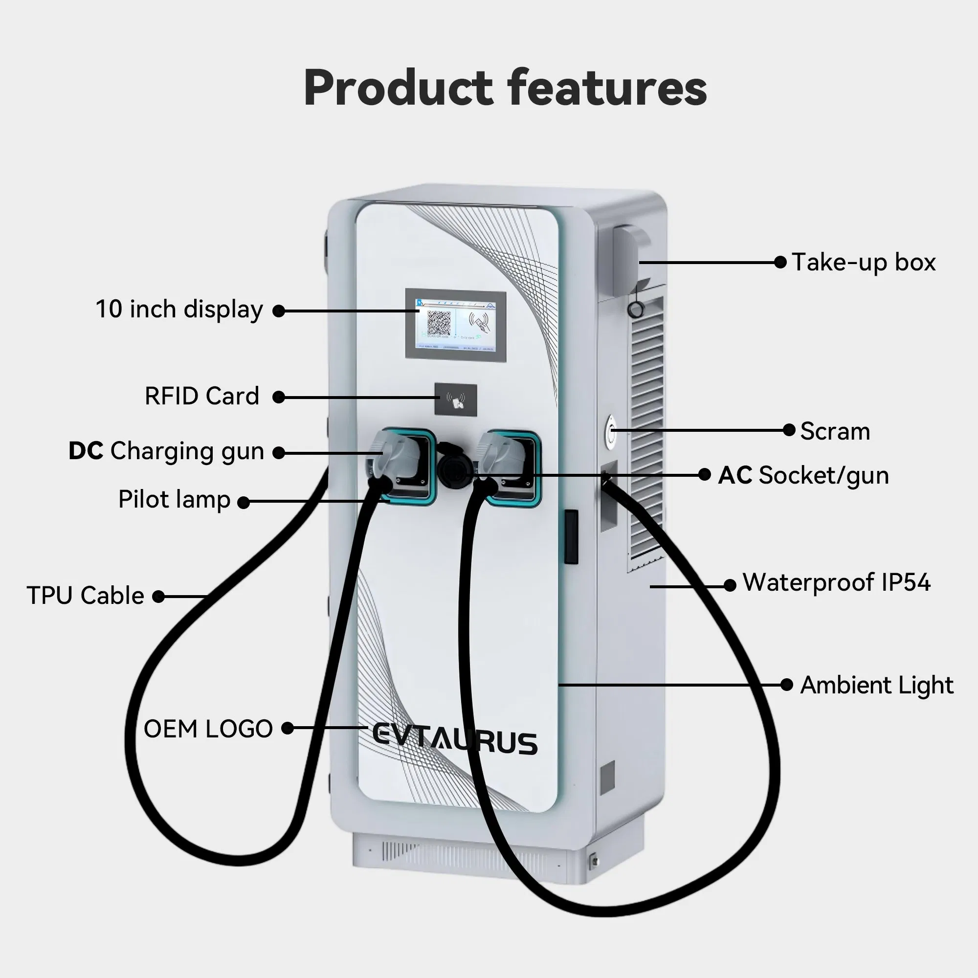 Factory Direct OEM 80kw~240kw Ocpp IP54 Leve3 Double Gun AC DC Best Commercial EV Electric Car Charging Stations Price