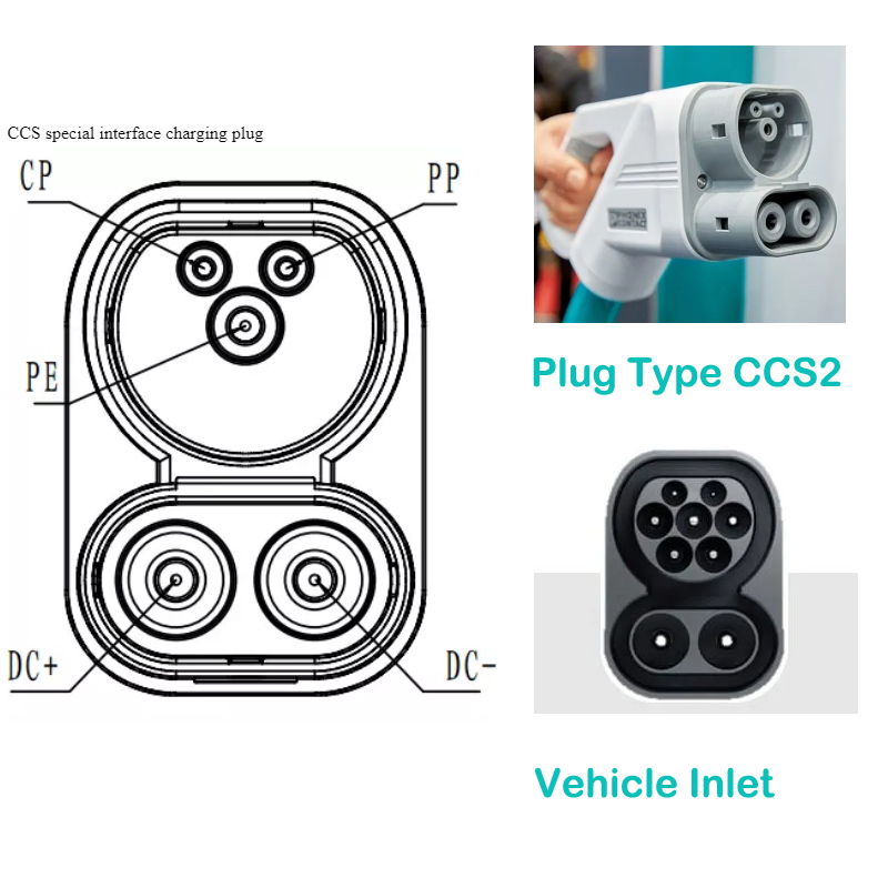 Advanced Integrated Liquid Cooling System for Electric Vehicles