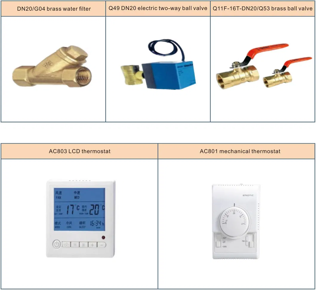 Accessories Overview