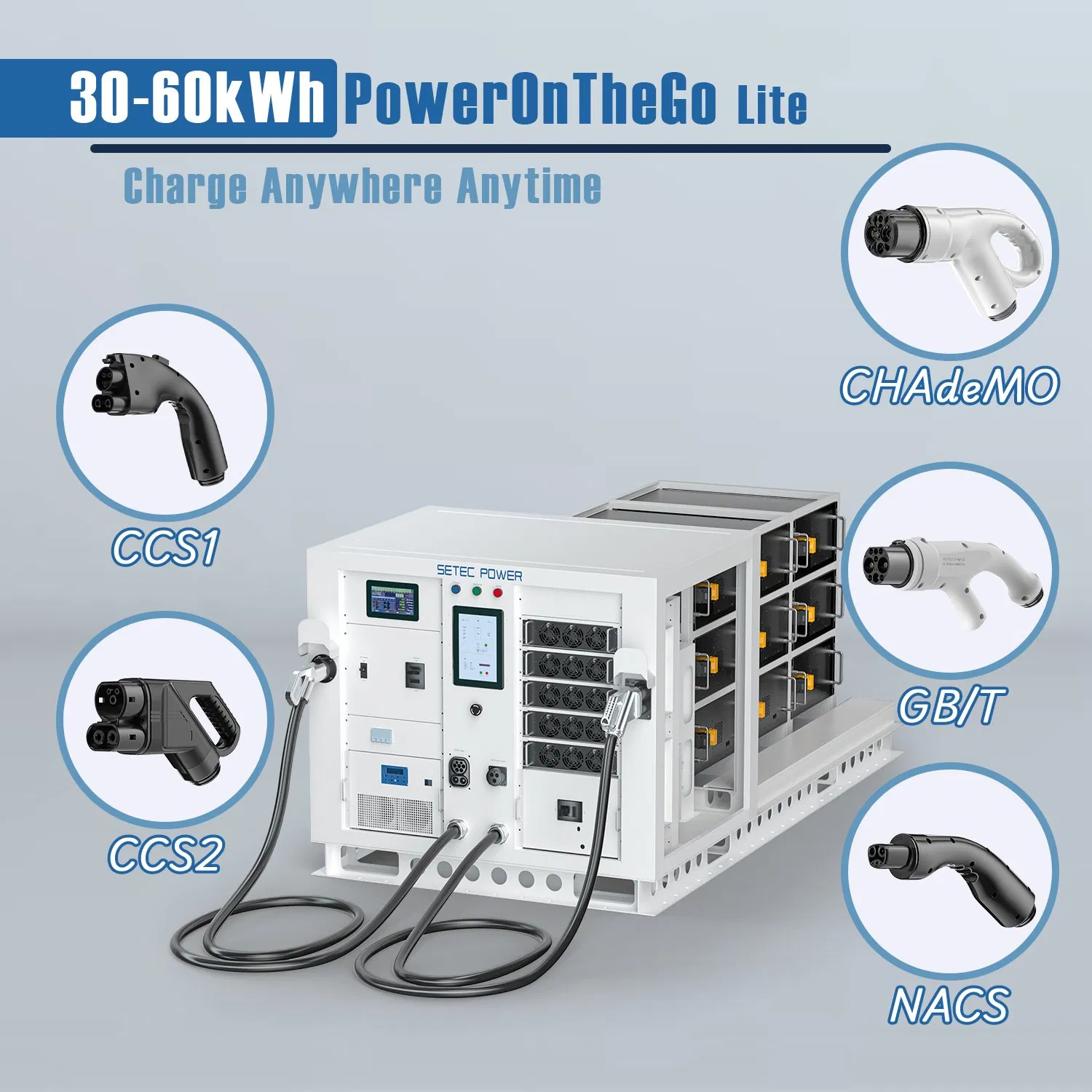 High-Capacity Power Bank PowerOnTheGo: 30kWh &amp; 60kWh Energy Storage System for EV