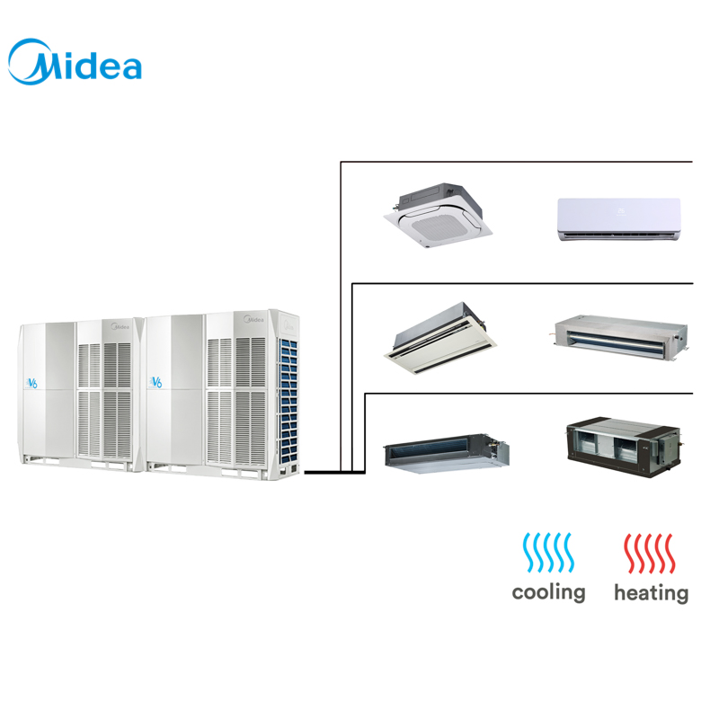 Midea Aircon Automatic Refrigerant Detecting/Charging/Recycling 123kw Vrf System Air Conditioner Outdoor Unit