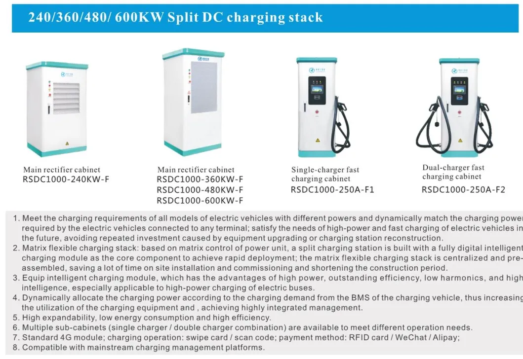 Charging System Detail
