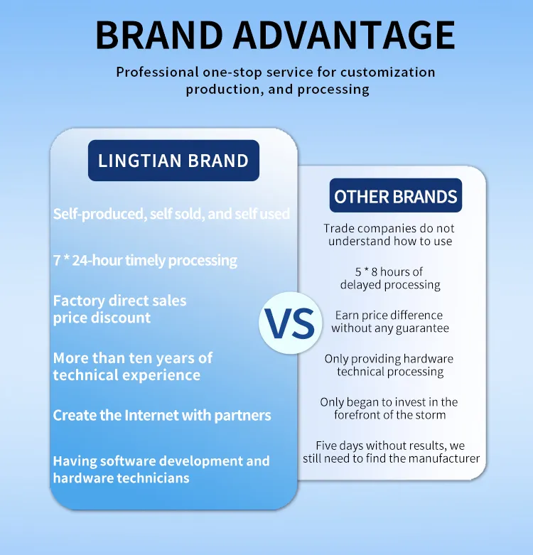 M730 Chip UHF RFID Tag