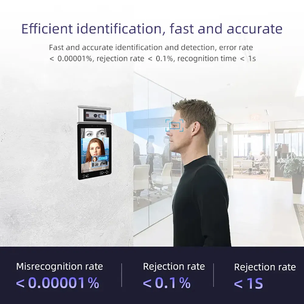 Iris Facial Recognition Attendance Access Control Biometric Face Recognition with Qr Code and RFID for Mine and High Security Place