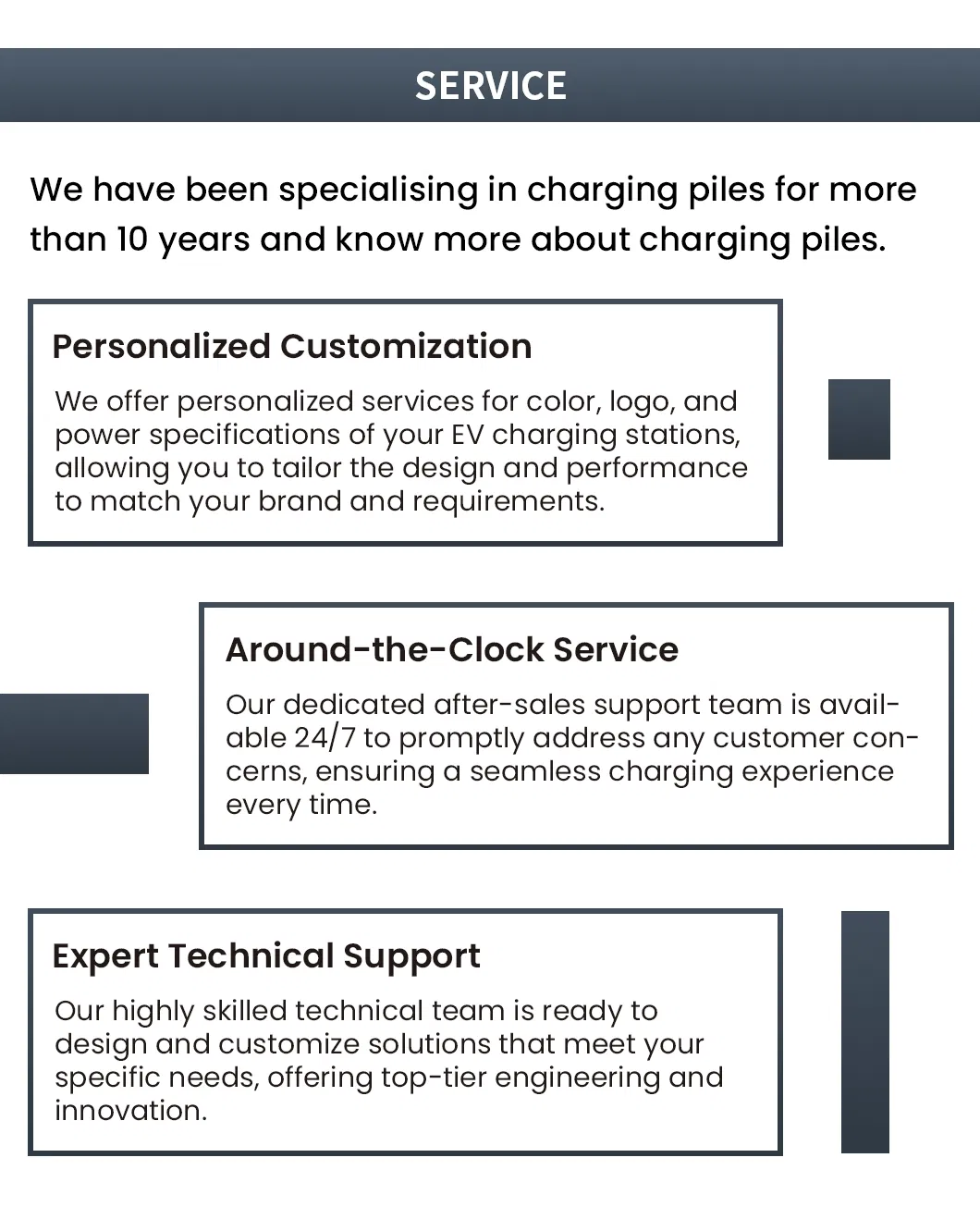 Electric Vehicle Infrastructure