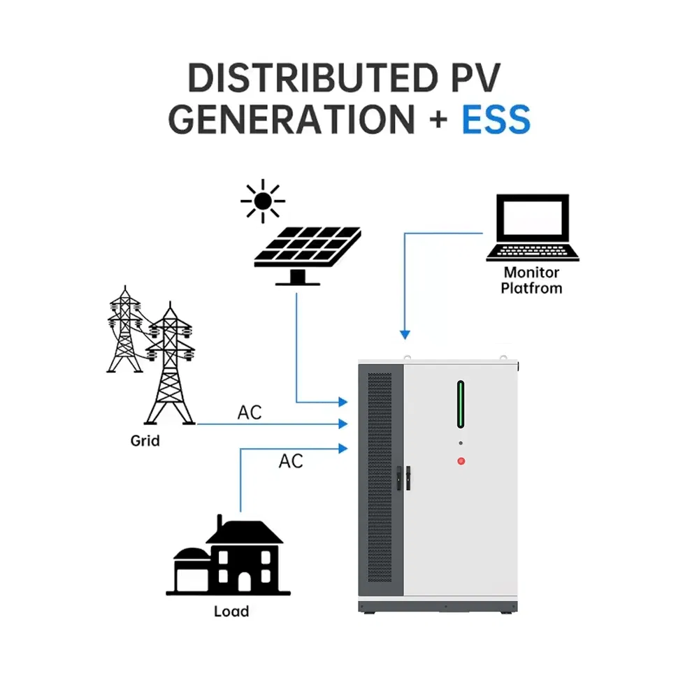 Find Similar Iconip54 RS485 Liquid-Cooled Hybrid Grid 125kw 261kwh Lithium-Ion Battery Industrial and Commercial Energy Storage System