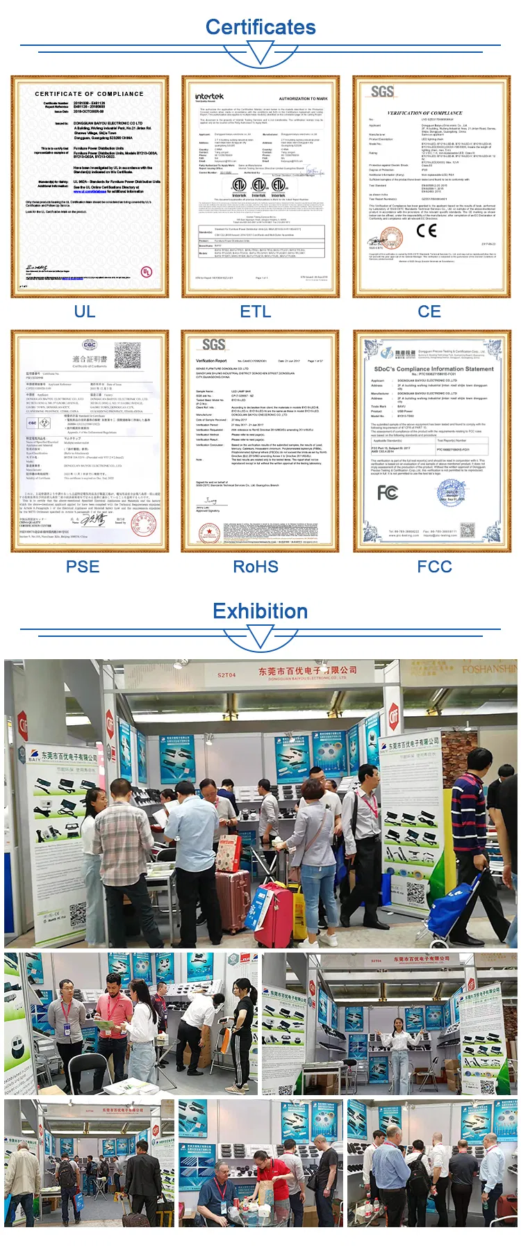 Product Quality Control