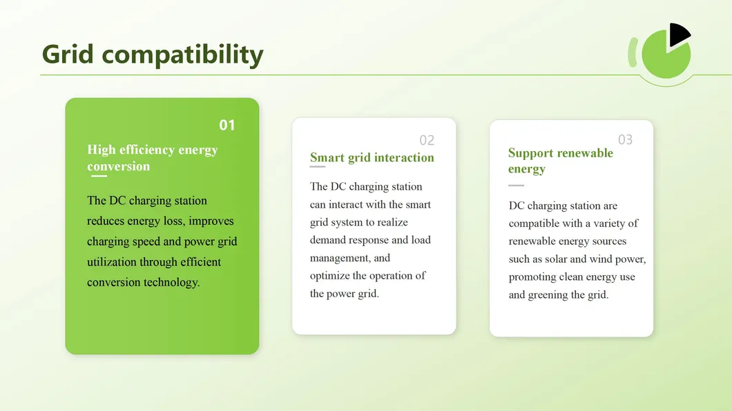 DC EV Charger Display 9