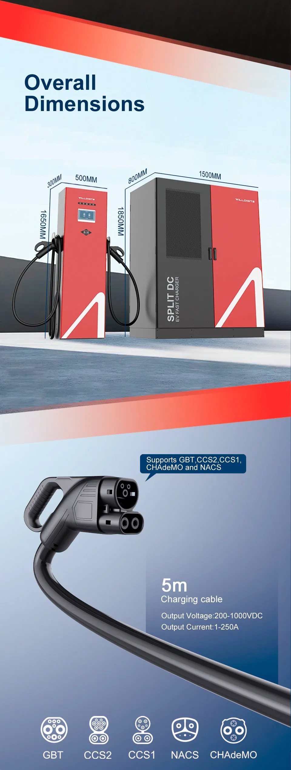 Charging Station Details