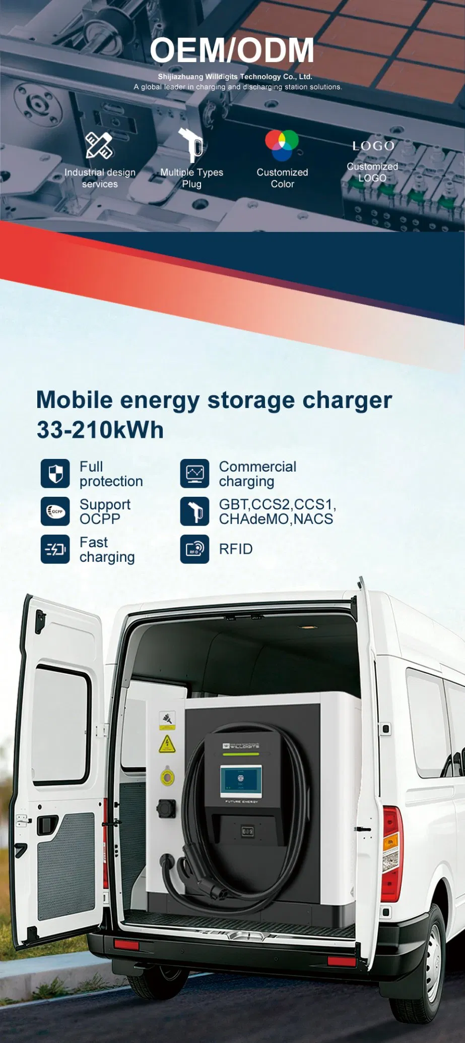 Energy Storage System