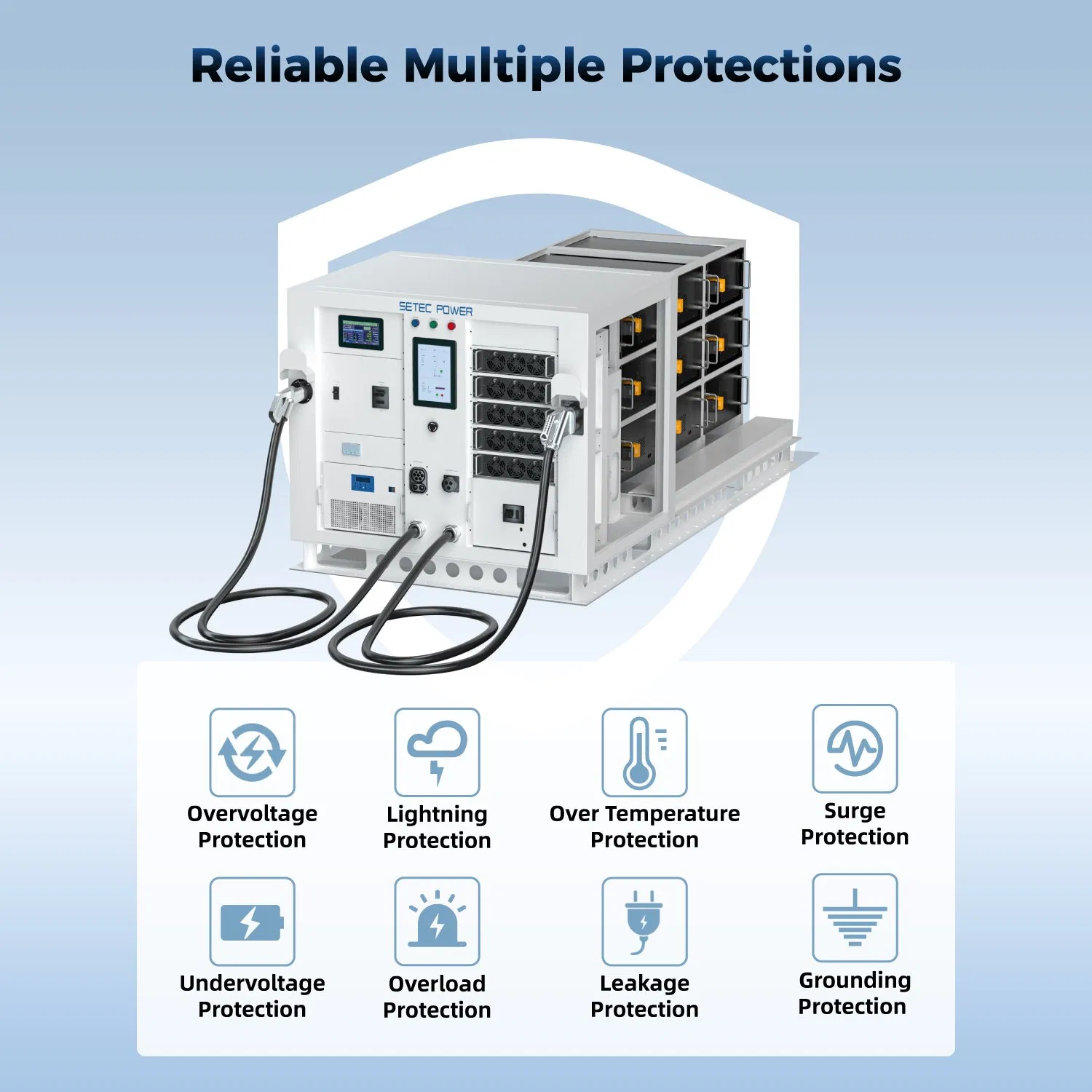 SETEC POWER Customizable Storage System PowerOnTheGo 30kWh to 120kWh with integrated Level 3 Ev Charging
