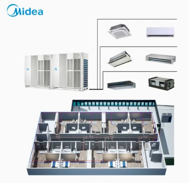 Midea Ar Condicionado V8 Mini Intelligent Maintenance Tool 10kw Commercial DC Inverter Vrf Outdoor Air Conditioner Unit