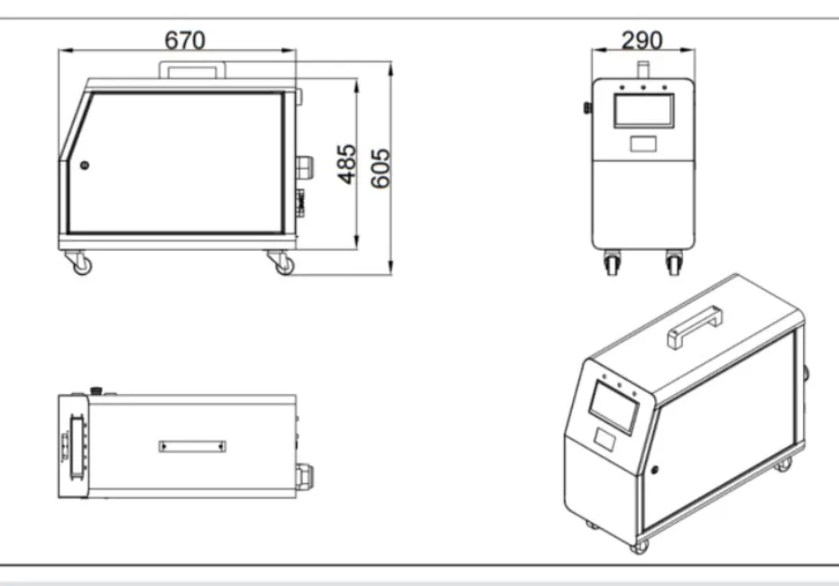 EV Charger Application Case