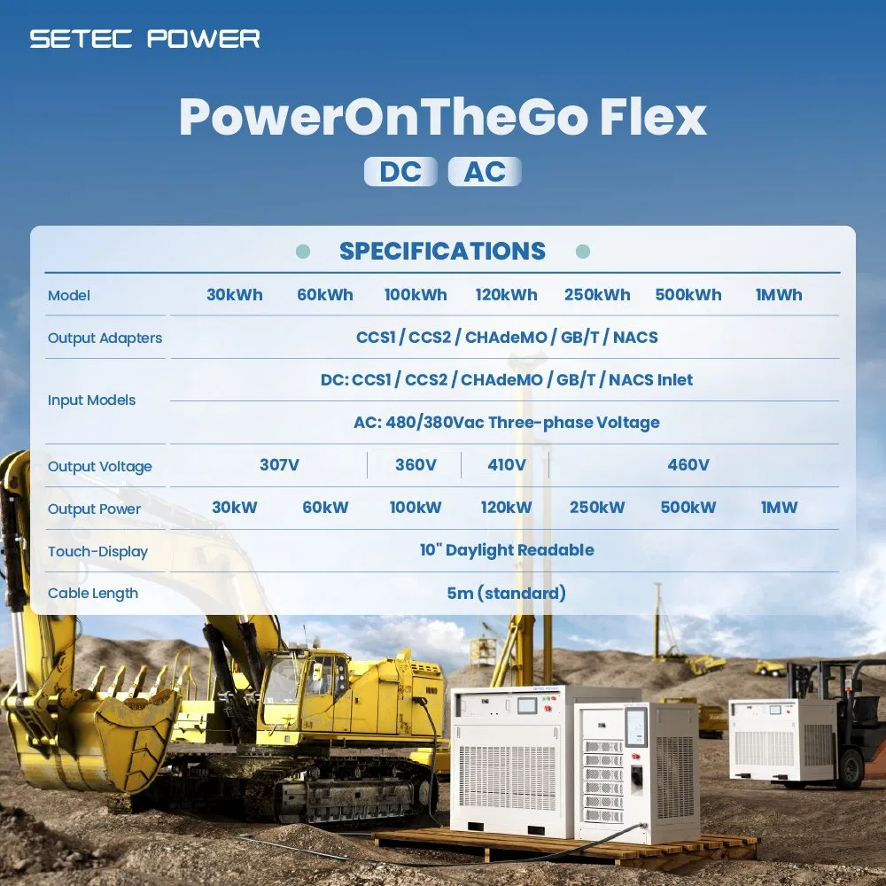 Level 3 Mobile Ev Charger