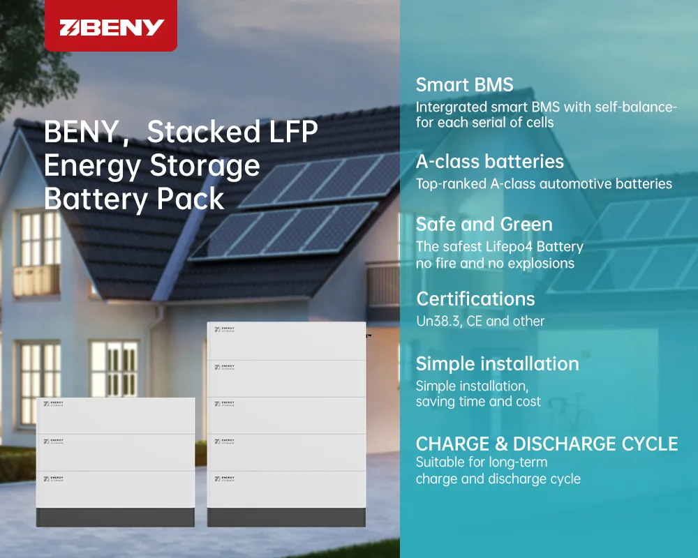 Product Advantages Overview