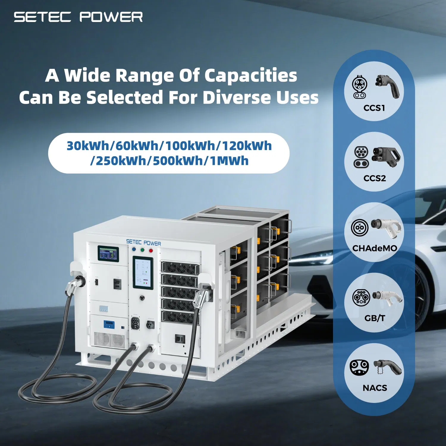 SETEC POWER Movable Fast EV Charger: 30kWh-1MWh Battery Storage System Compatible with Most Electric Vehicles