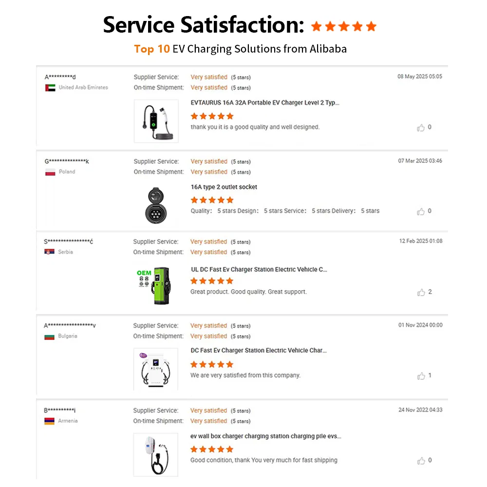 Expertise and Quality