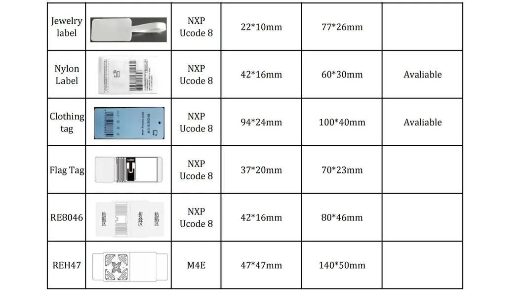 RFID Tag Catalogue 4